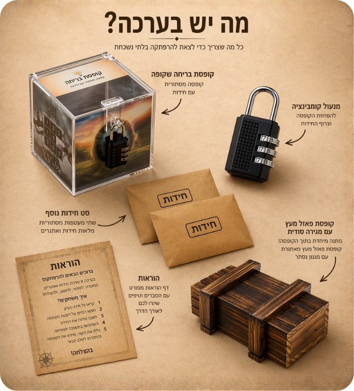 Transparent escape box