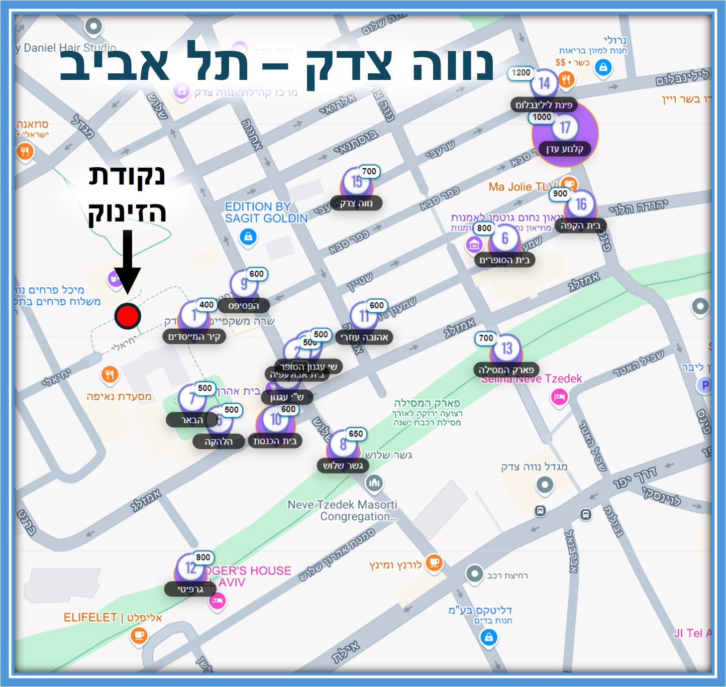 משחקי ניווט - נווה צדק תל אביב